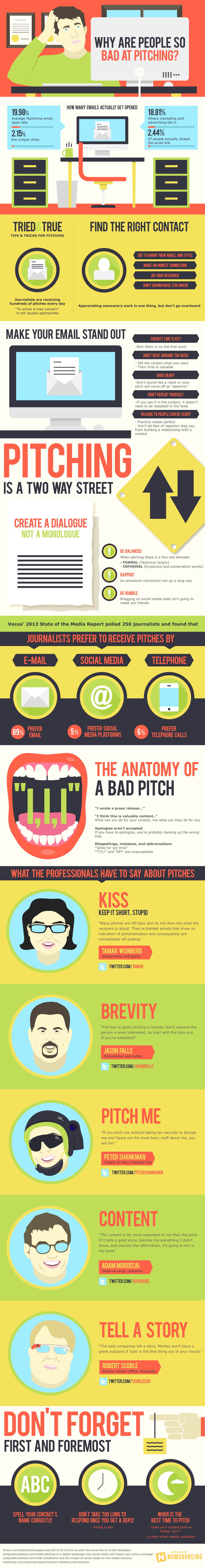bad-pitching-infograph